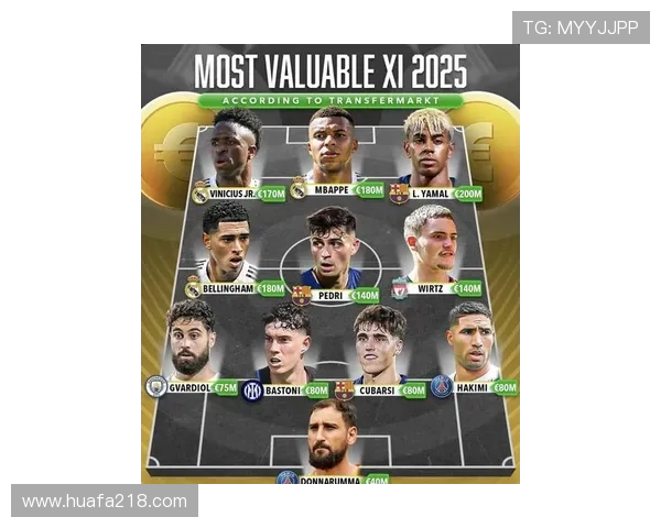 全球足球巨星身价解析:每位球员的身价究竟值多少钱 全球足球巨星身价解析:每位球员的身价究竟值多少钱