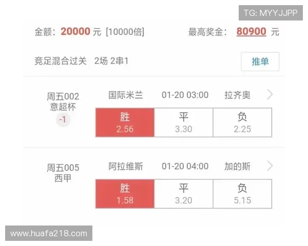 如何在竞彩足球星期四进行投注技巧与策略分析