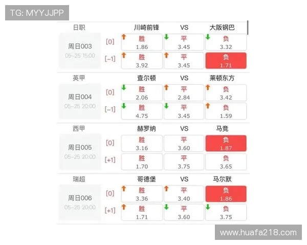 最近男足球星表现亮眼聚焦新赛季精彩比赛及球员状态分析